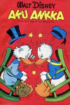 Issue #196545