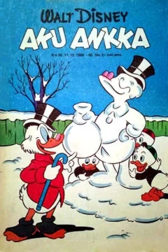 Issue #196950
