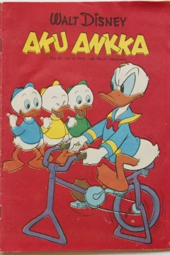 Issue #197242