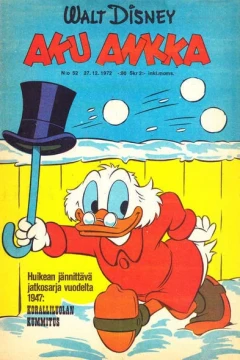 Issue #197252