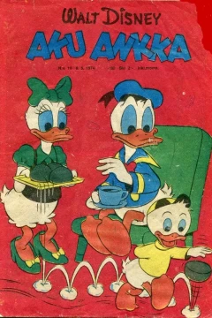 Issue #197419