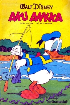 Issue #197428