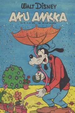 Issue #197523