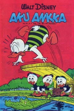 Issue #197527