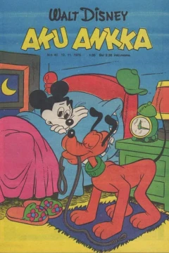 Issue #197545