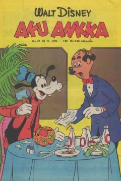 Issue #197547