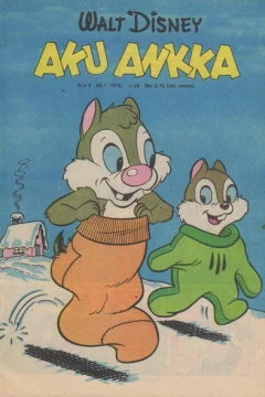 Issue #197604
