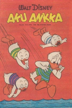 Issue #197624