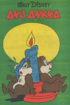 Issue #197749