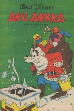 Issue #197850
