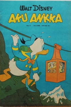 Issue #197911