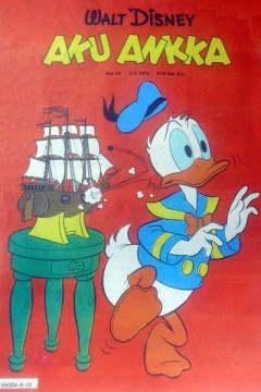 Issue #197918
