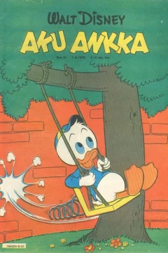 Issue #197931