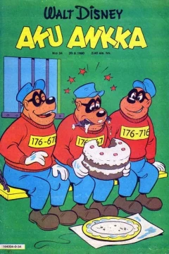Issue #198034