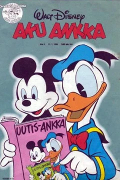 Issue #198402