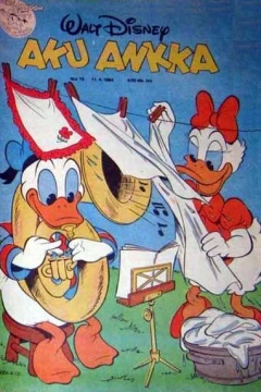 Issue #198415
