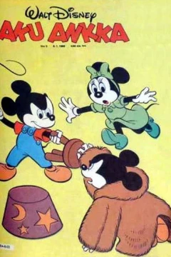 Issue #198602