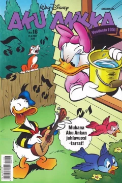 Issue #202116