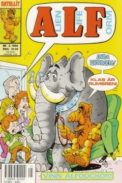 Issue #198805