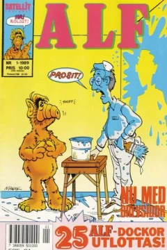 Issue #198901