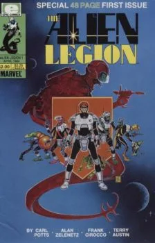 Cover of Survival Of The Fittest