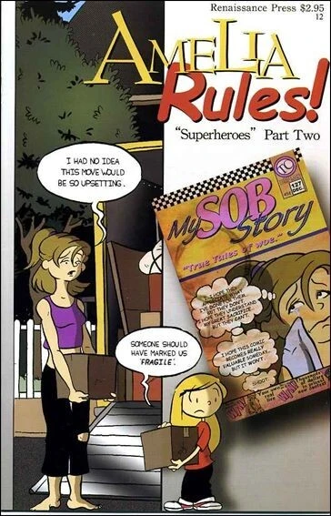 Cover of Superheroes: Part Two