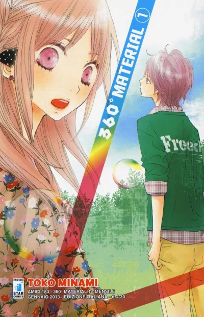 Cover of 360° material 1