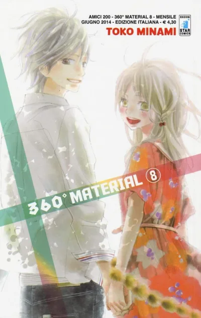 Cover of 360° material 8