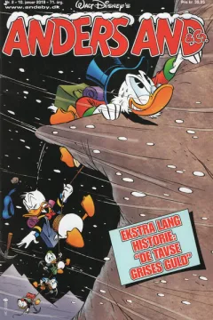 Issue #201902