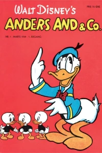 Issue #194901