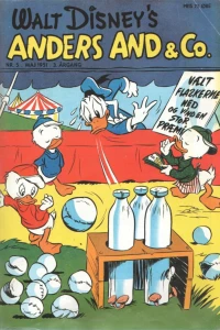 Issue #195105