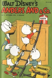 Issue #195309