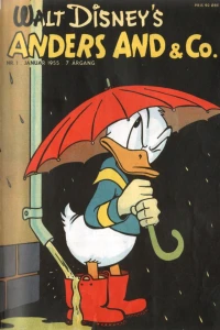 Issue #195501