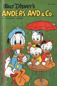 Issue #195611