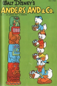 Issue #195703