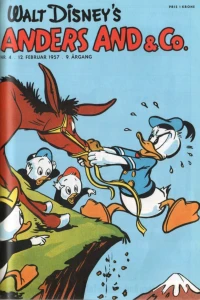 Issue #195704