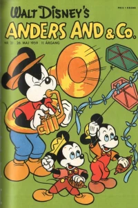 Issue #195921