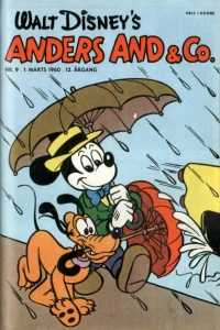 Issue #196009
