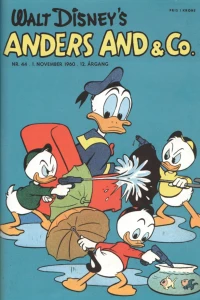 Issue #196044