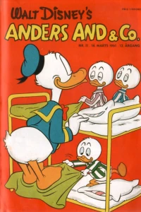 Issue #196111