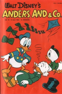 Issue #196119