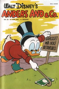 Issue #196124
