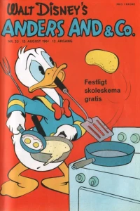 Issue #196133