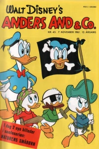 Issue #196145