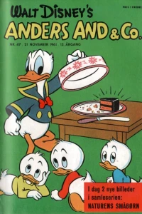 Issue #196147
