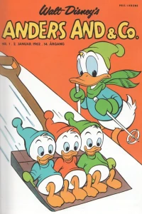 Issue #196201