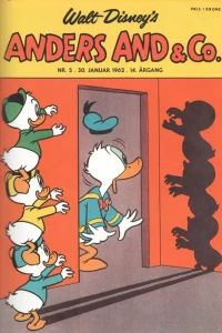 Issue #196205