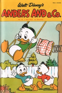 Issue #196218