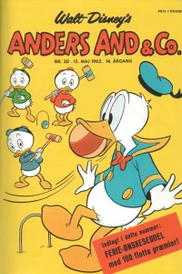 Issue #196220
