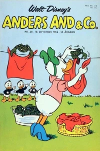 Issue #196238